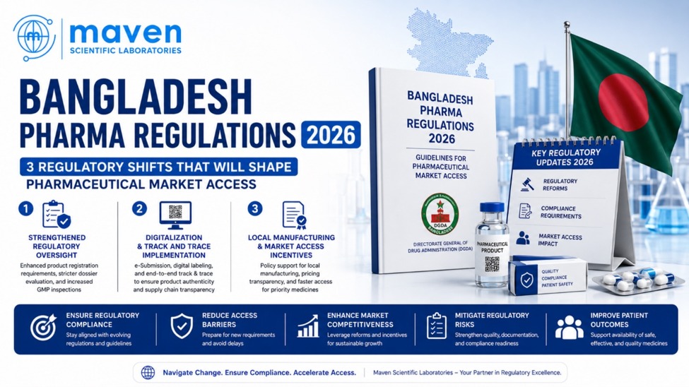 Bangladesh Pharma Regulations 2026: 3 Regulatory Shifts That Will Shape Pharmaceutical Market Access