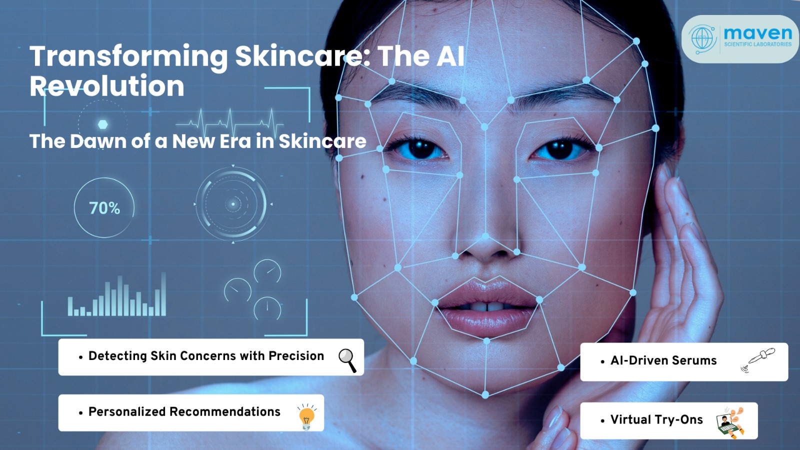 Transforming Skincare: The AI Revolution